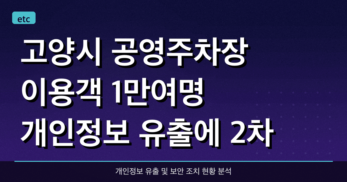 고양시, 공영주차장 이용객 1만여명 개인정보 유출에 2차 피해 우려