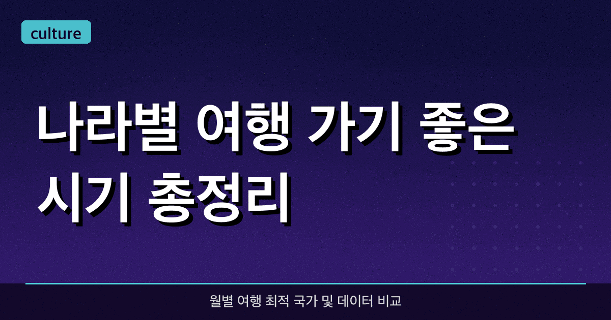 나라별 여행 가기 좋은 시기 총정리