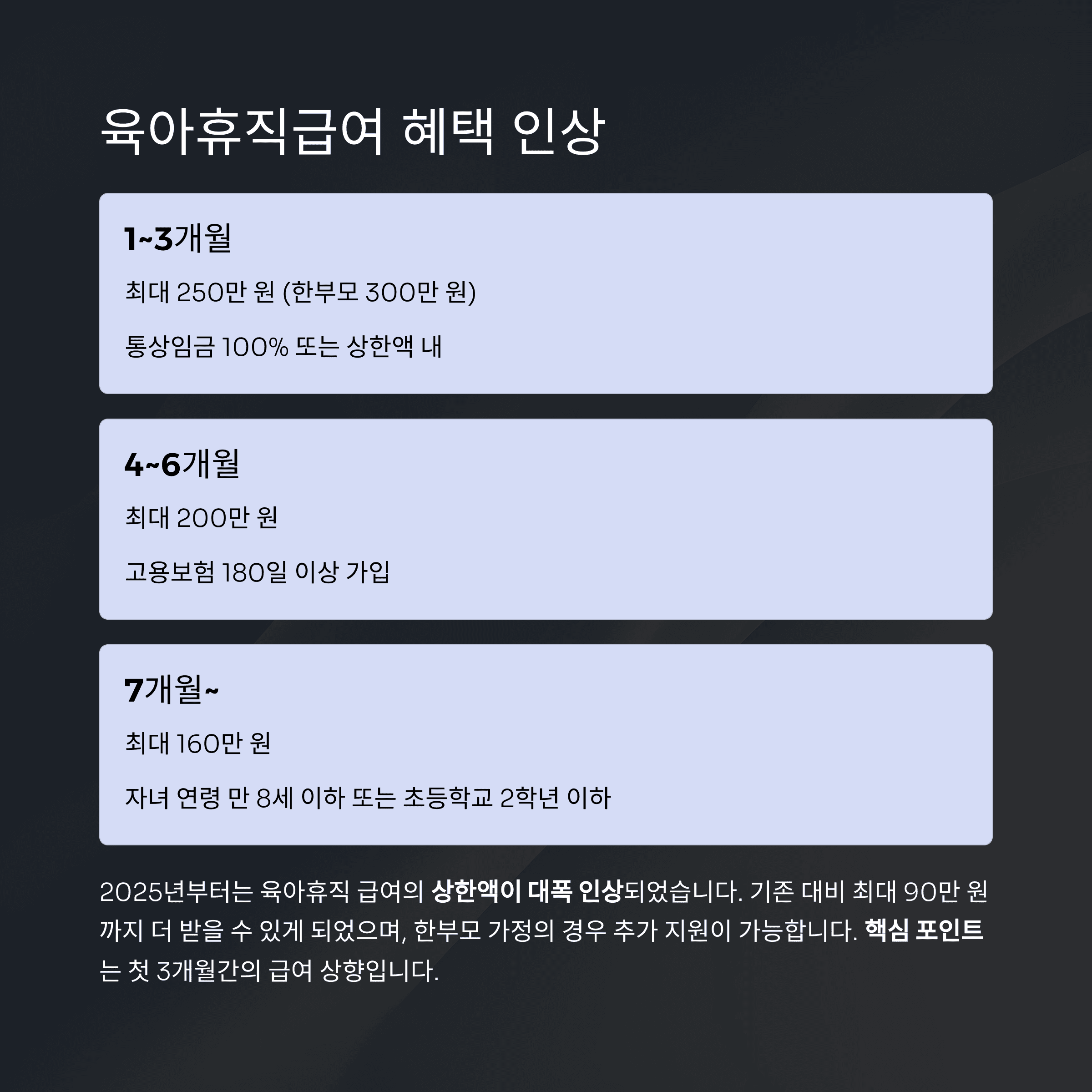 2025년 육아휴직 지원 제도 - 근로자와 기업 모두를 위한 육아휴직 혜택 총정리