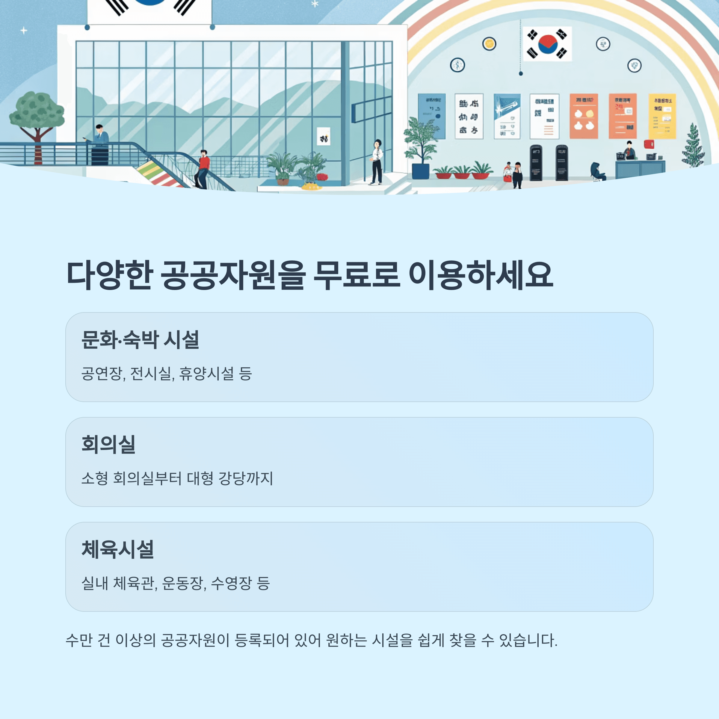 네이버지도·카카오톡으로 공공 회의실 예약완료! 민간앱으로도 편리하게 활용 가능해진 공유누리