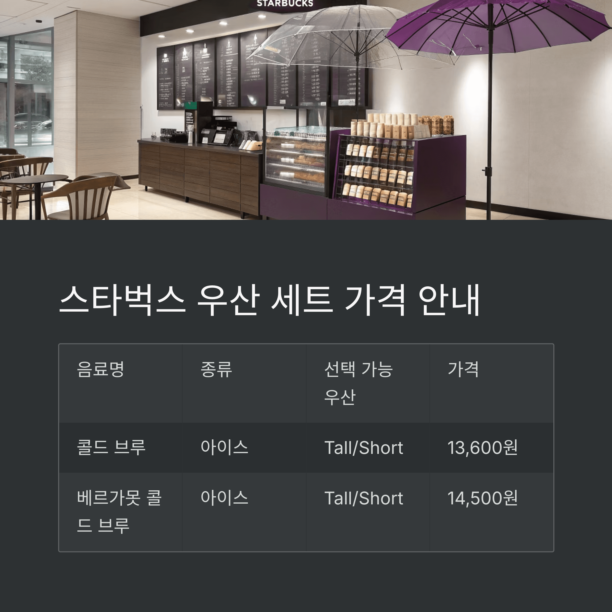 스타벅스, 장마철 맞아 '우산 세트' 출시