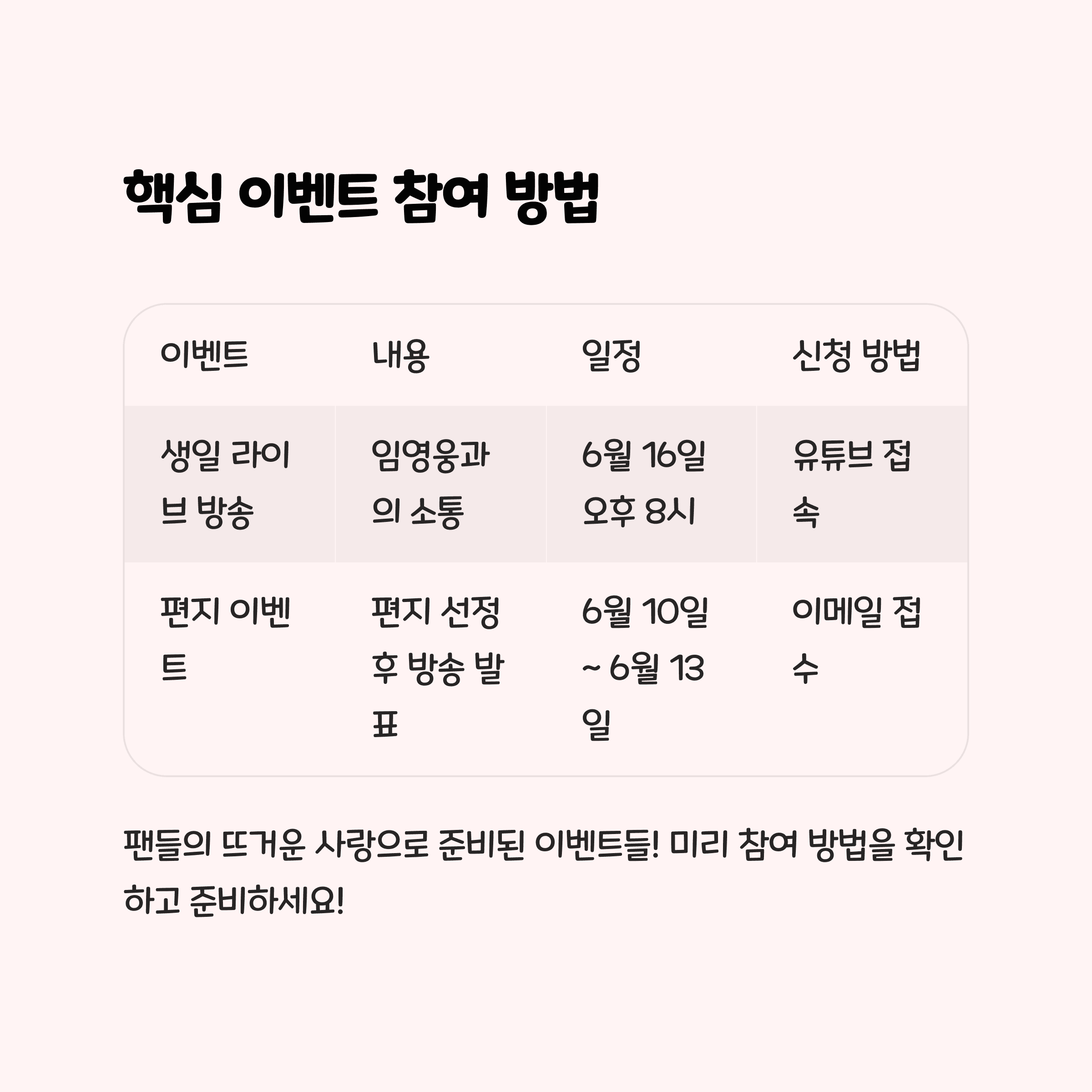 임영웅 6월 16일 생일 이벤트 라이브 소식!