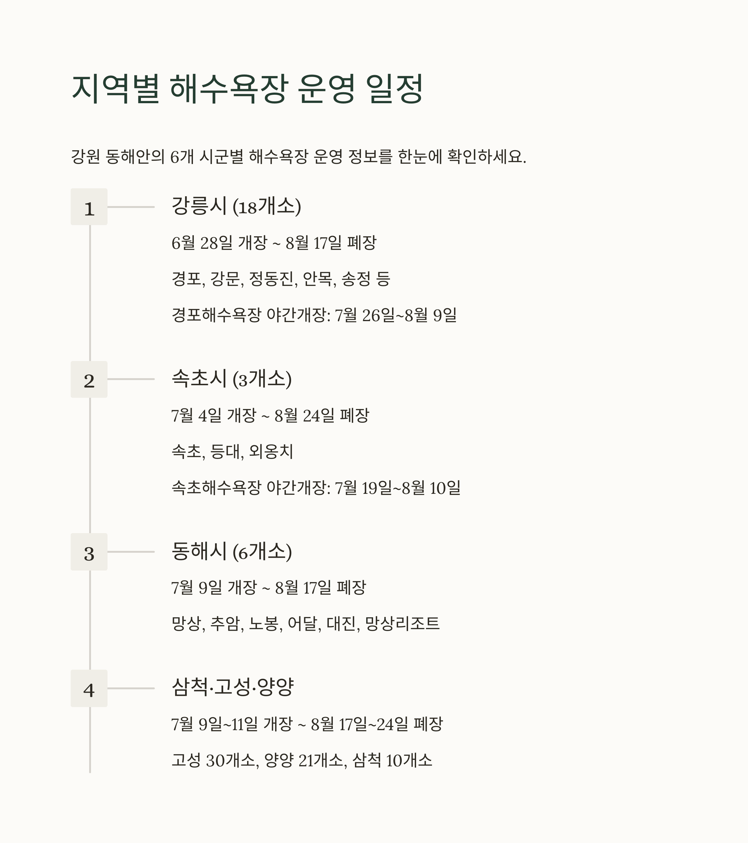 강원도 동해 88개 해수욕장 개장 일정 총정리