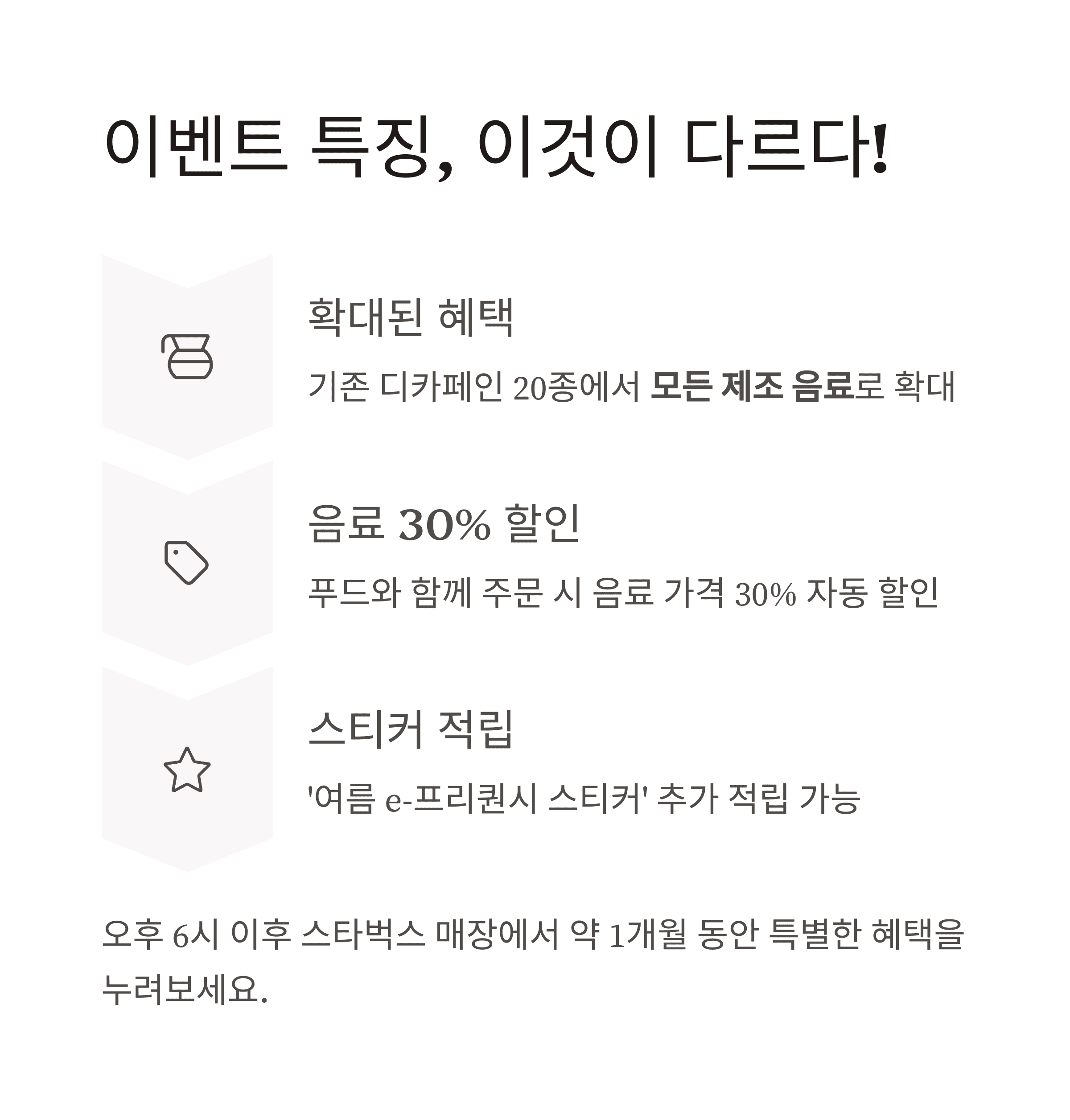 스타벅스 '굿 이브닝 이벤트', 음료 30% 할인 기회 언제까지?