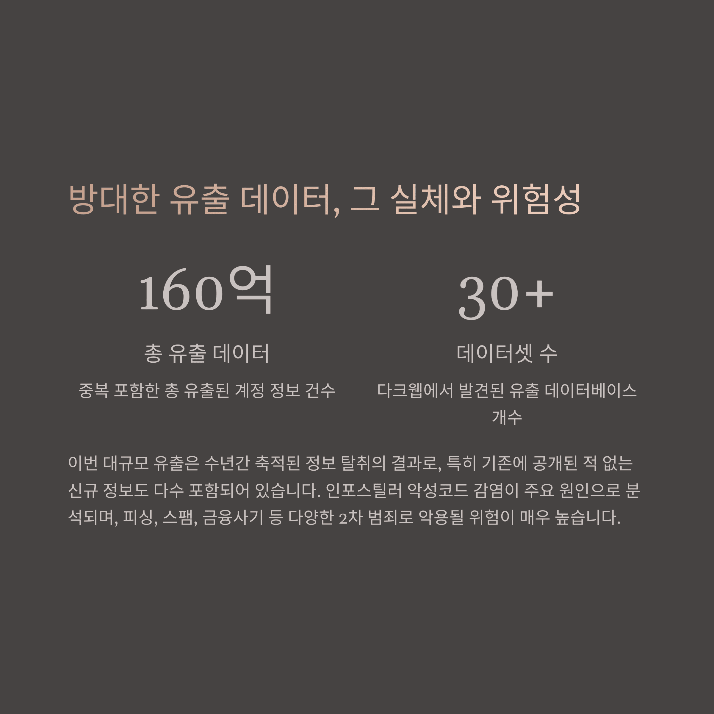 구글, 애플, 페이스북 등 주요 글로벌 플랫폼에서 160억 건의 사용자 로그인 정보 유출, 대처법 확인하기