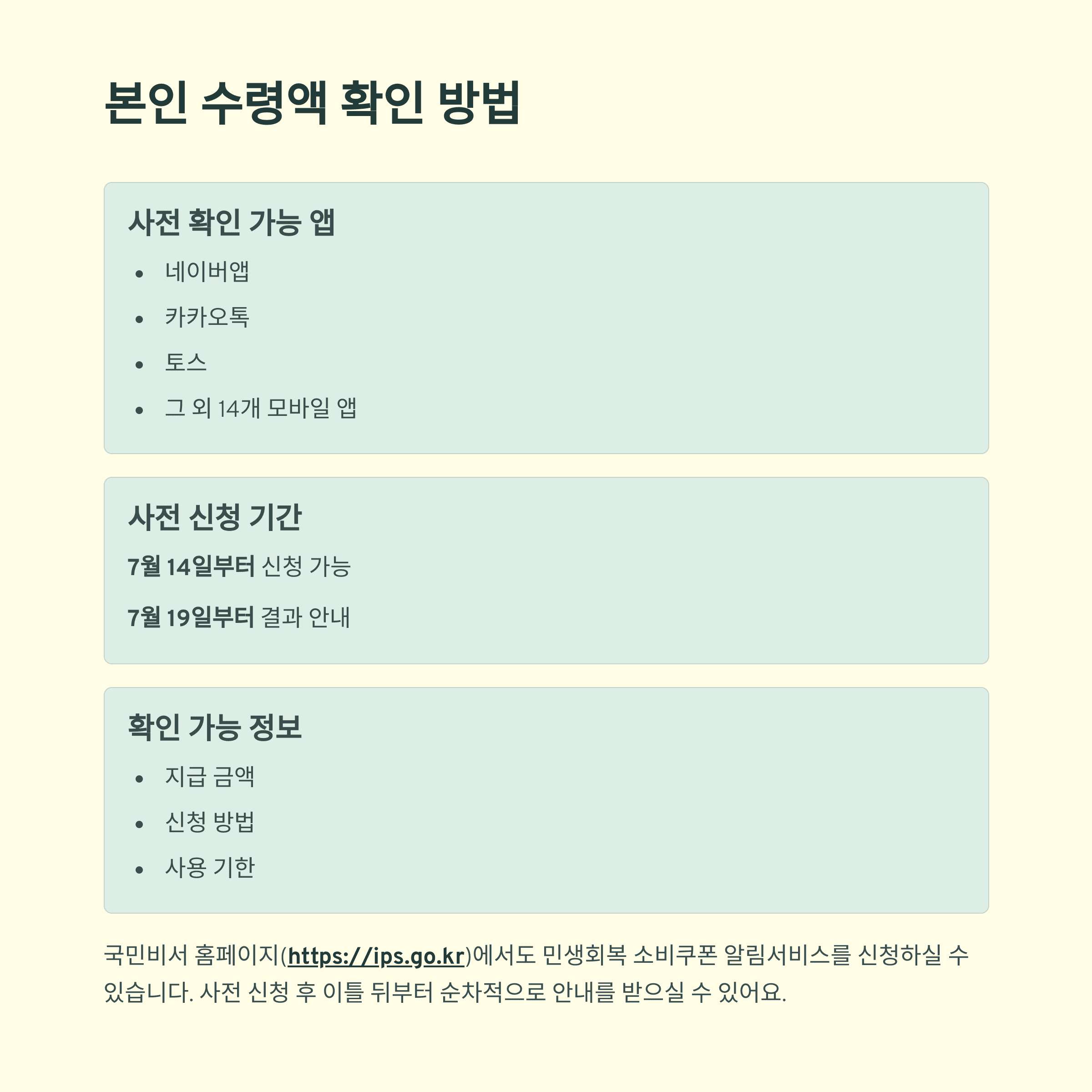 소비쿠폰 나는 얼마나 받을까? 네이버앱·카카오톡 사전 안내 받는 법