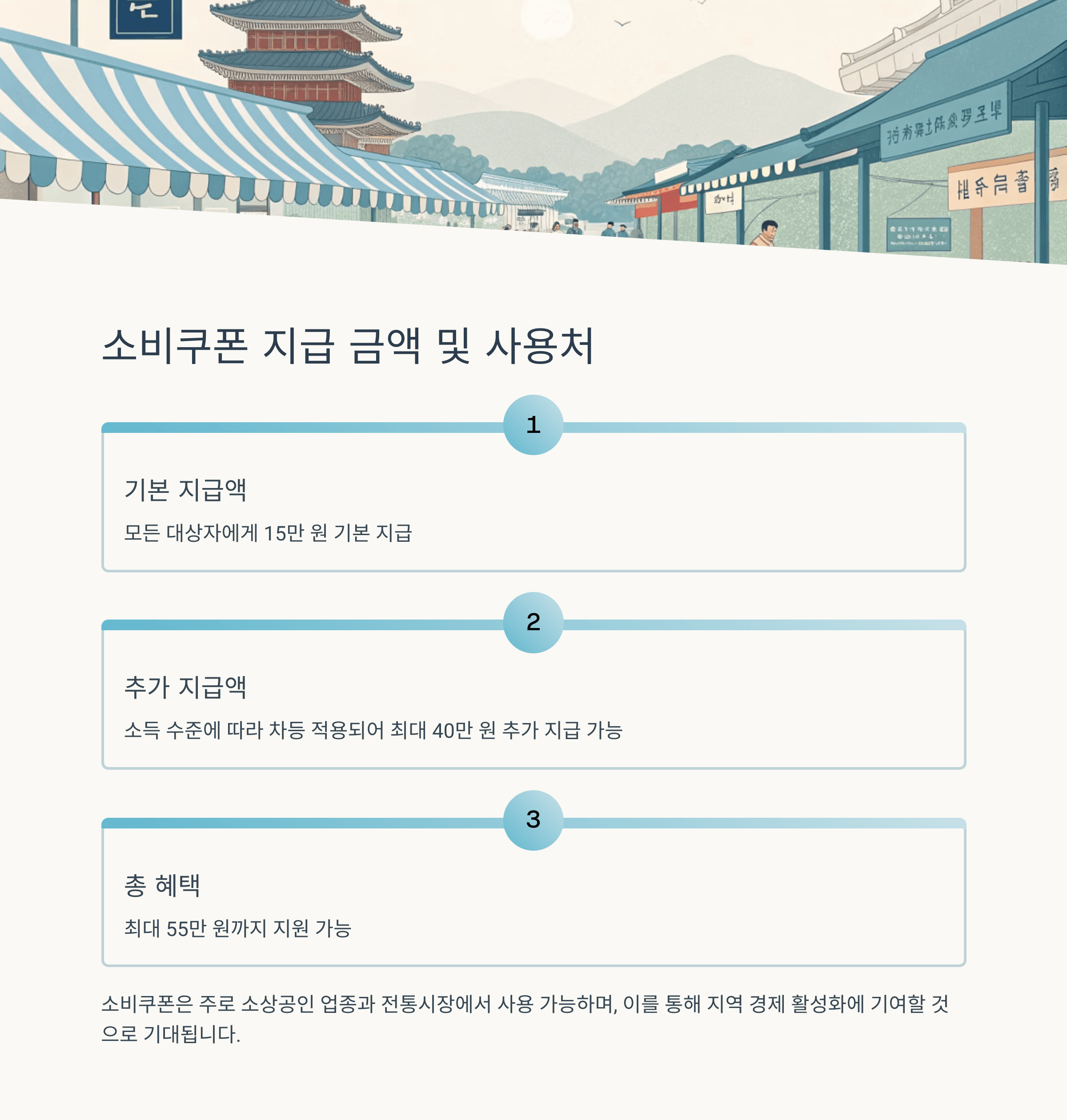 10월생 신생아도 민생회복 소비쿠폰 받으려면 언제까지 신청?