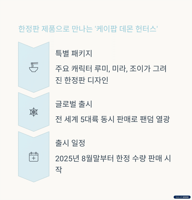 '케이팝 데몬 헌터스' 한정판 식품 제품 출시: 농심 X 넷플릭스