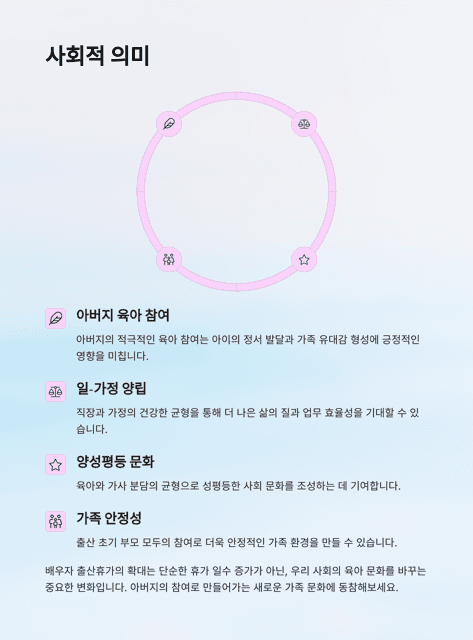 배우자 출산 휴가 제도 20일 확대 총정리