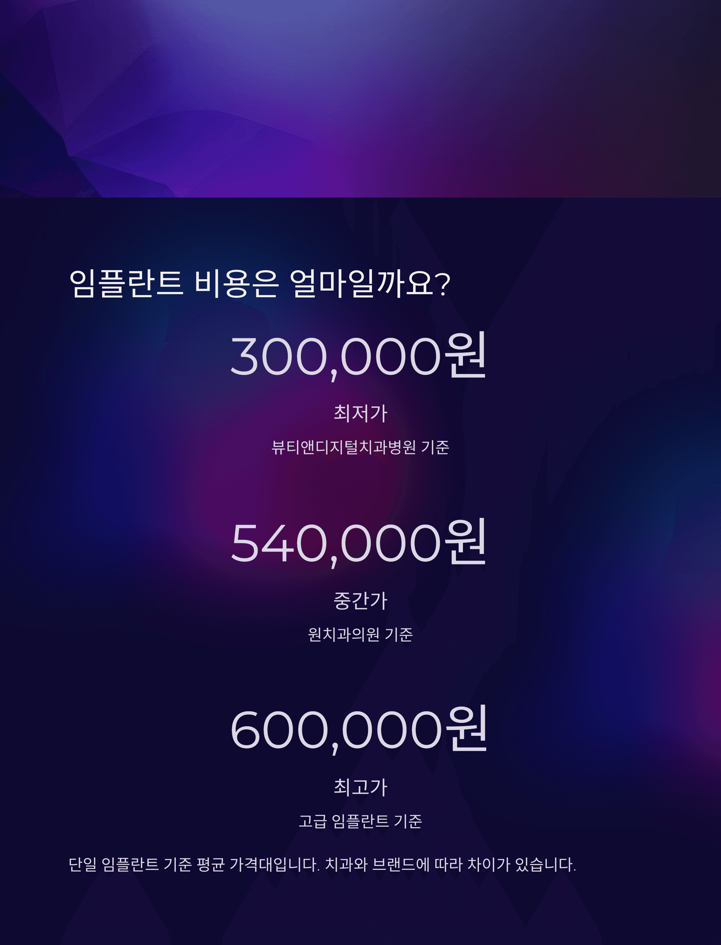 치과별 임플란트 가격 비교 및 저렴한 선택법