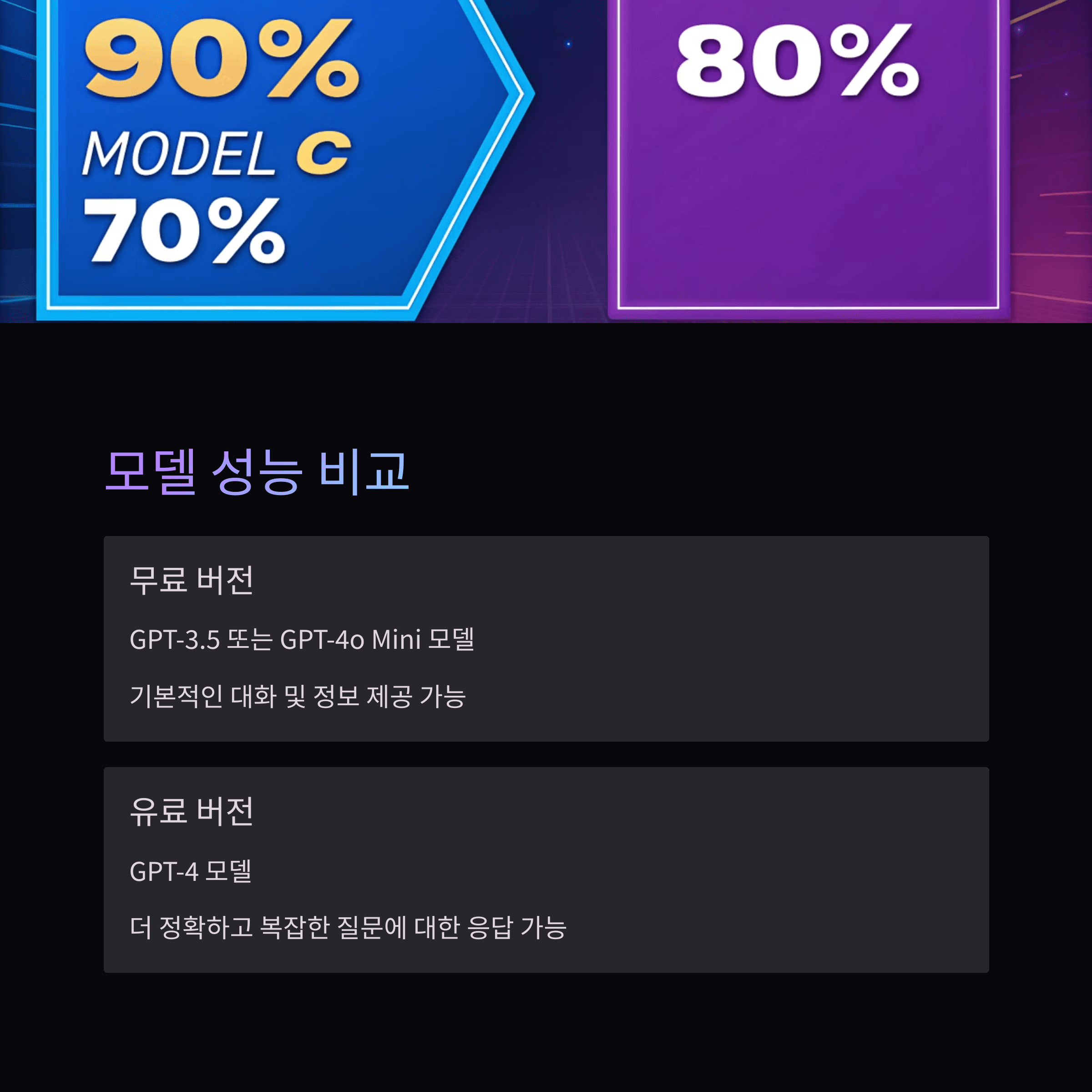 챗GPT 무료 vs 유료: 기능 차이 완벽 정리