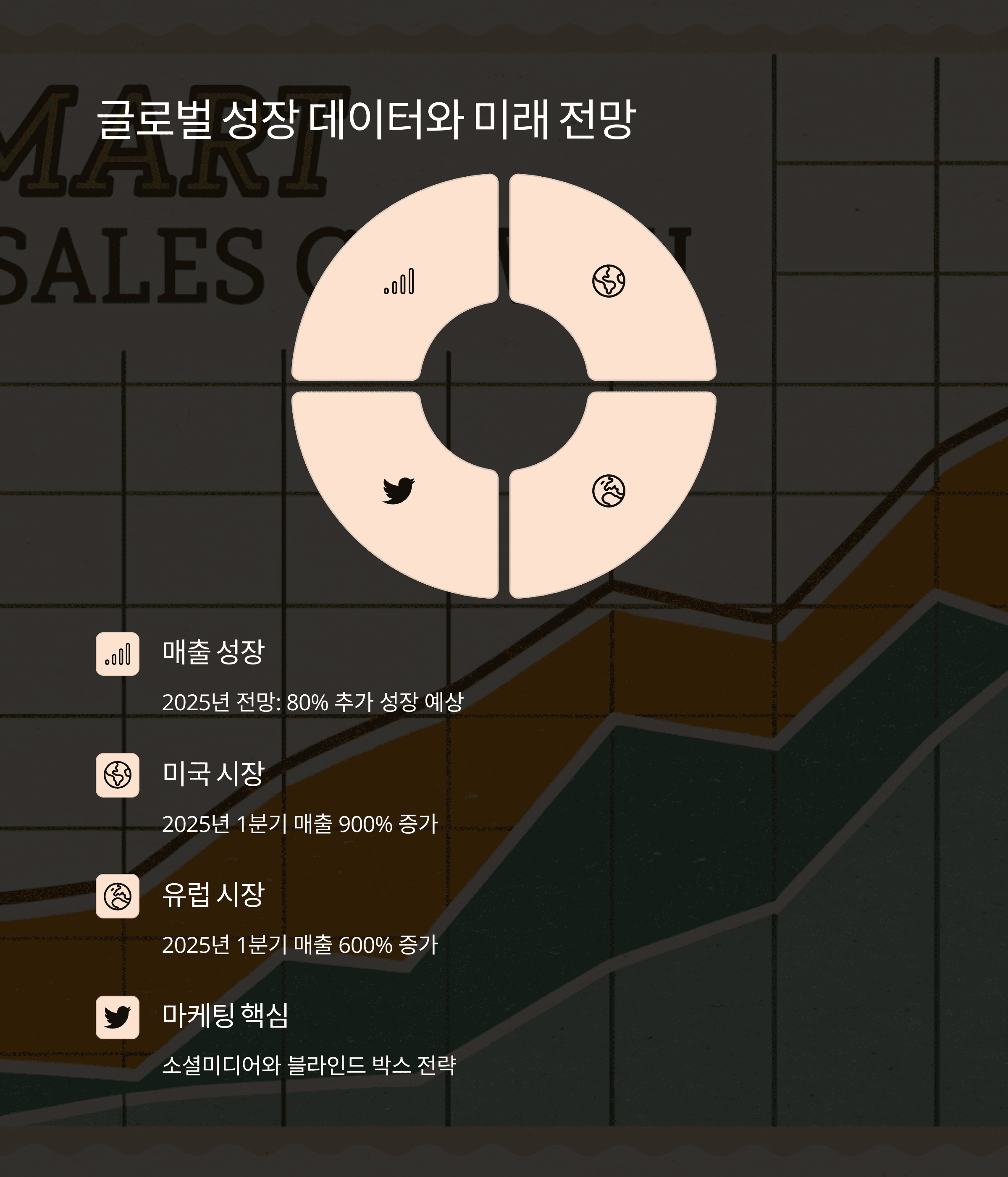라부부(Labubu)와 팝마트(Pop Mart)의 성공 비결과 거대한 글로벌 성장