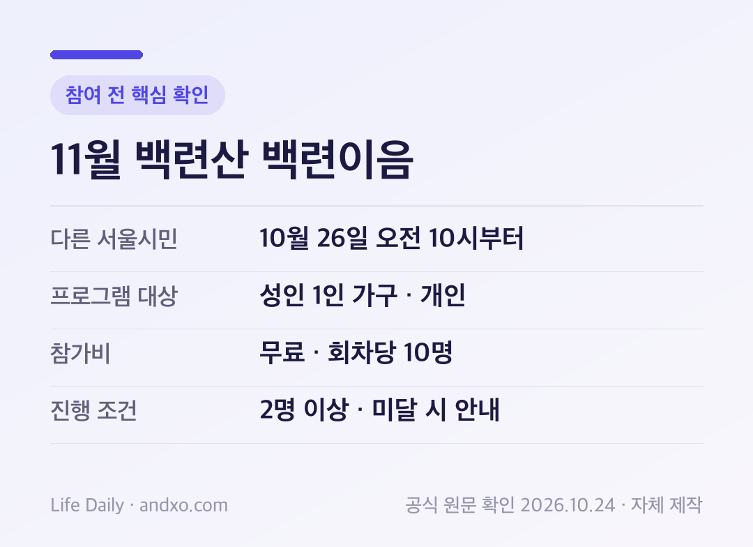 11월 백련산 백련이음 참여 전 핵심 확인: 다른 서울시민 10월 26일 오전 10시부터, 프로그램 대상 성인 1인 가구 · 개인, 참가비 무료 · 회차당 10명, 진행 조건 2명 이상 · 미달 시 안내
