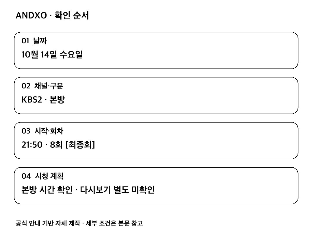 날짜: 10월 14일 수요일; 채널·구분: KBS2 · 본방; 시작·회차: 21:50 · 8회 최종회; 시청 계획: 본방 시간 확인 · 다시보기 별도 미확인
