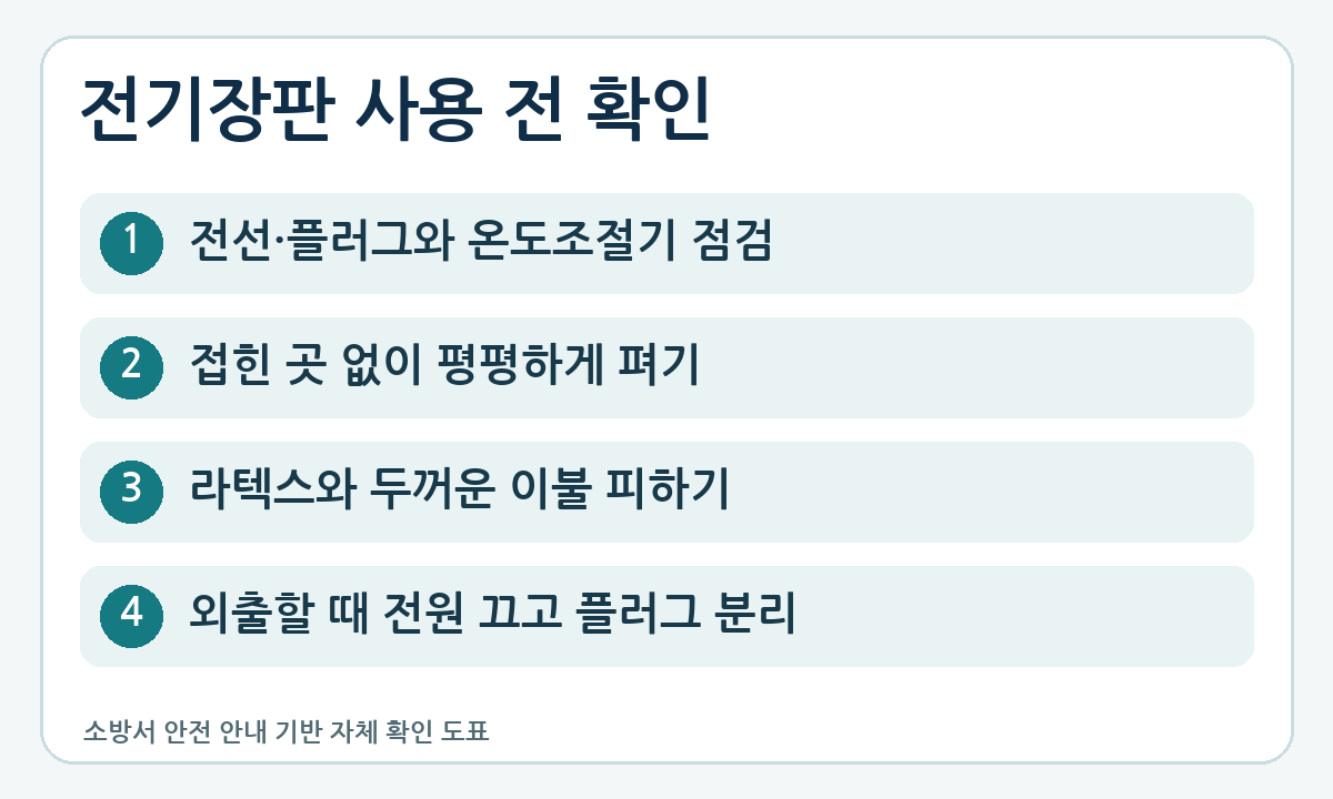 전기장판 사용 전 점검 순서를 정리한 자체 제작 확인 도표