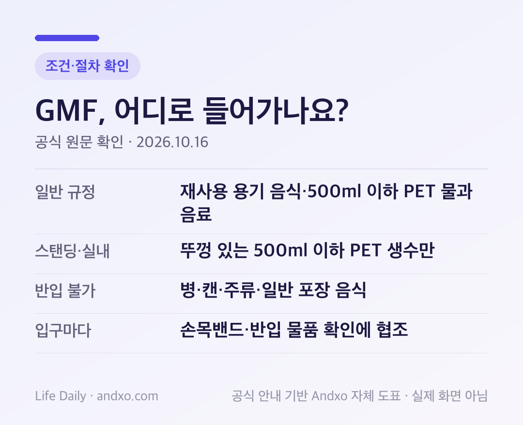 GMF 일반 규정은 재사용 용기 음식과 500ml 이하 PET 물·음료 허용, 88잔디마당 스탠딩과 실내 무대는 뚜껑 있는 500ml 이하 PET 생수만 허용하는 장소별 비교