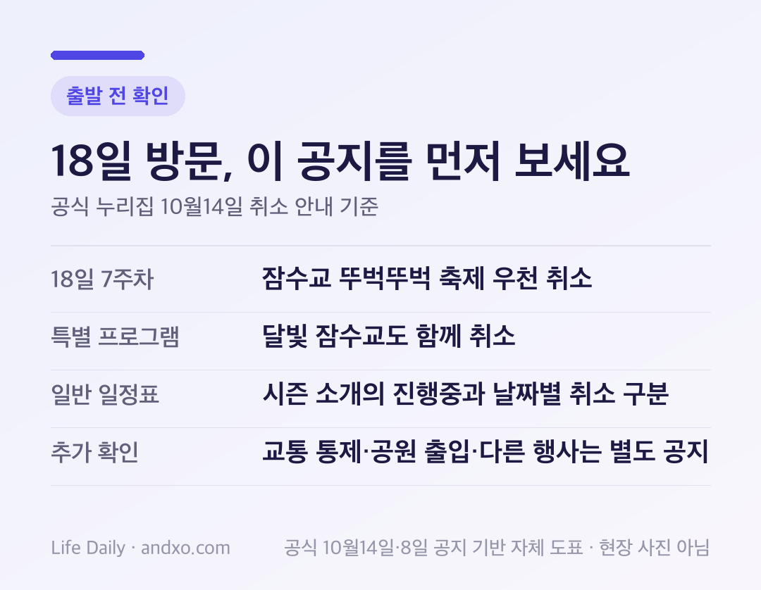 10월 18일 방문 전 공지 확인 순서: 잠수교 축제 7주차 취소와 달빛 잠수교 동반 취소를 확인하고, 차량 통제와 공원·다른 행사 운영은 별도 공지로 확인하는 체크리스트