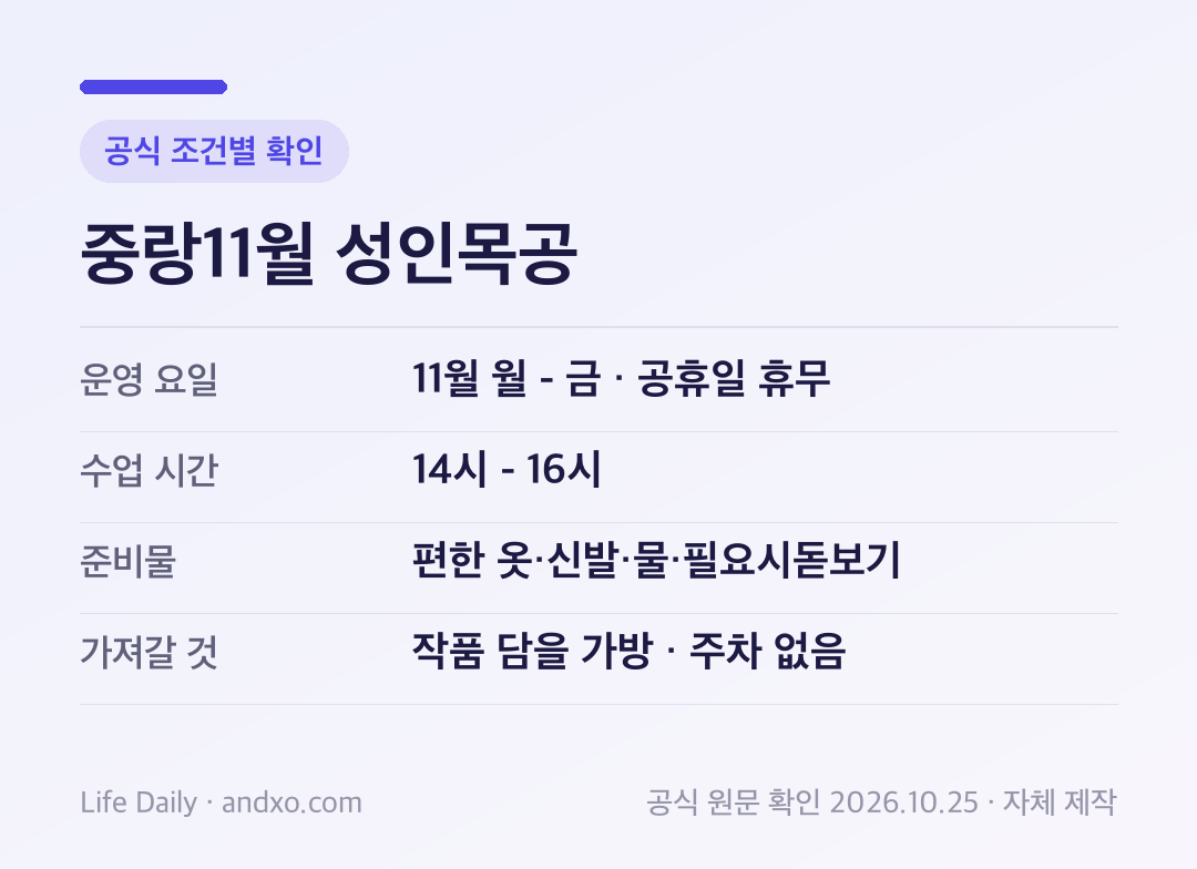 중랑11월 성인목공 세부 조건: 운영 요일 11월 월 - 금 · 공휴일 휴무, 수업 시간 14시 - 16시, 준비물 편한 옷·신발·물·필요시돋보기, 가져갈 것 작품 담을 가방 · 주차 없음
