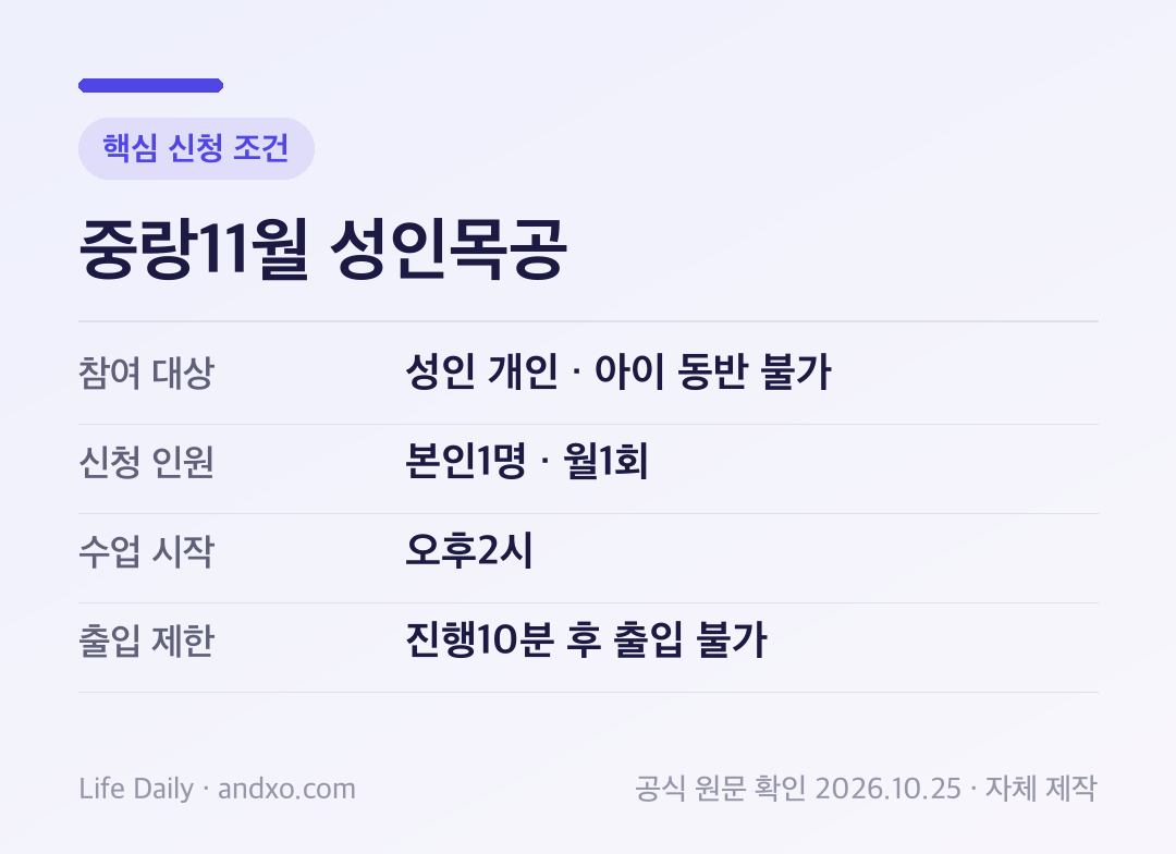 중랑11월 성인목공 핵심 신청 조건: 참여 대상 성인 개인 · 아이 동반 불가, 신청 인원 본인1명 · 월1회, 수업 시작 오후2시, 출입 제한 진행10분 후 출입 불가