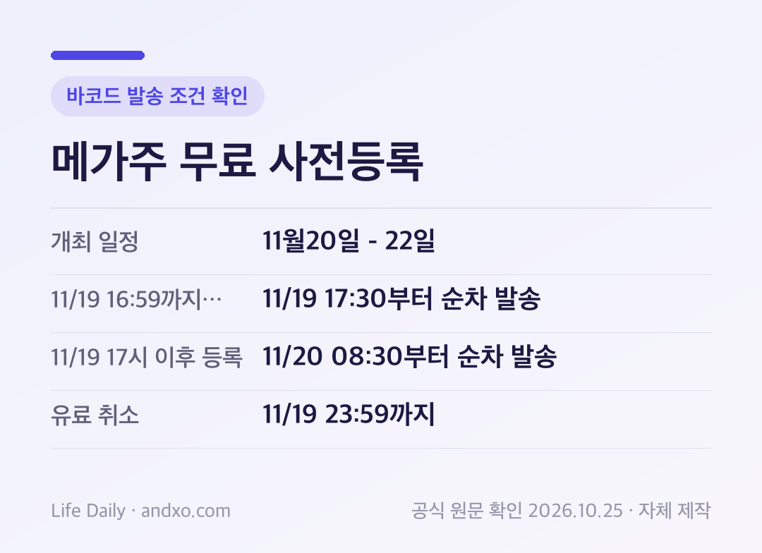 메가주 무료 사전등록 세부 조건: 개최 일정 11월20일 - 22일, 11/19 16:59까지 등록 11/19 17:30부터 순차 발송, 11/19 17시 이후 등록 11/20 08:30부터 순차 발송, 유료 취소 11/19 23:59까지