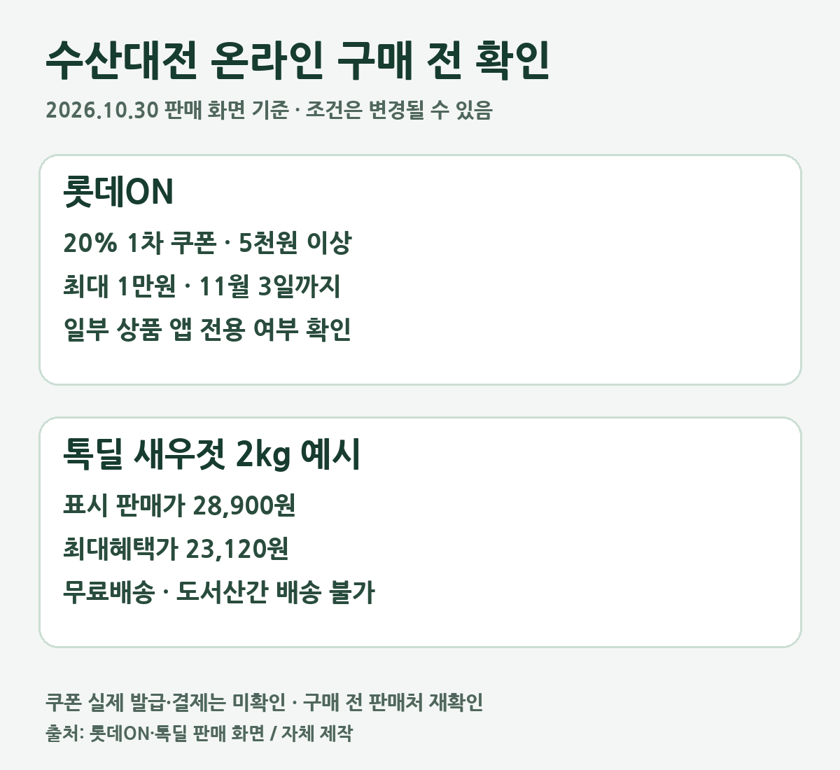 2026년 10월 30일 확인한 수산대전 롯데ON 1차 쿠폰의 최소 구매액·기한과 톡딜 새우젓 2kg 예시 가격·배송 제한