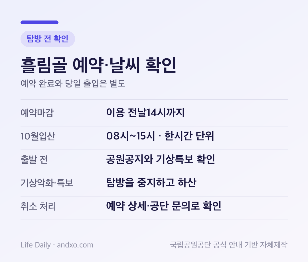 흘림골 탐방 확인표: 전날14시 인터넷 예약마감, 10월8–15시 입산, 출발전 공원공지와 기상특보 확인, 기상악화·특보 발효시 탐방중지·하산, 취소처리 불명확하면 공단 문의