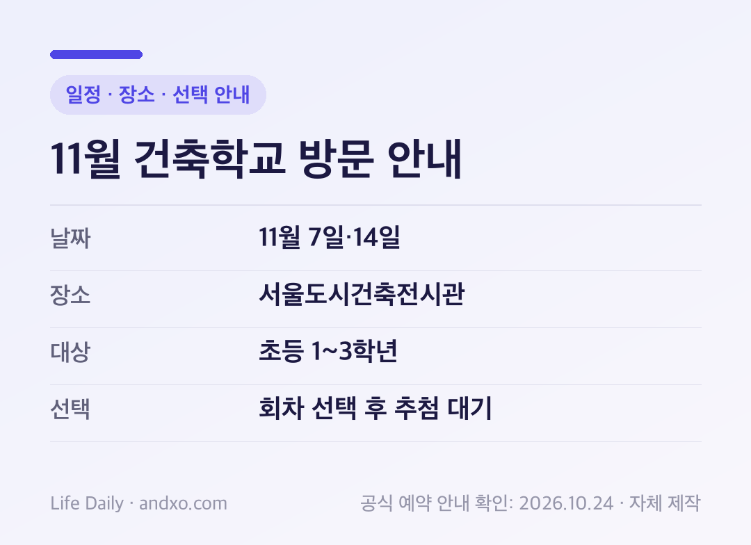 11월 건축학교 방문 안내: 날짜 11월 7일·14일, 장소 서울도시건축전시관, 대상 초등 1-3학년, 선택 회차 선택 후 추첨 대기