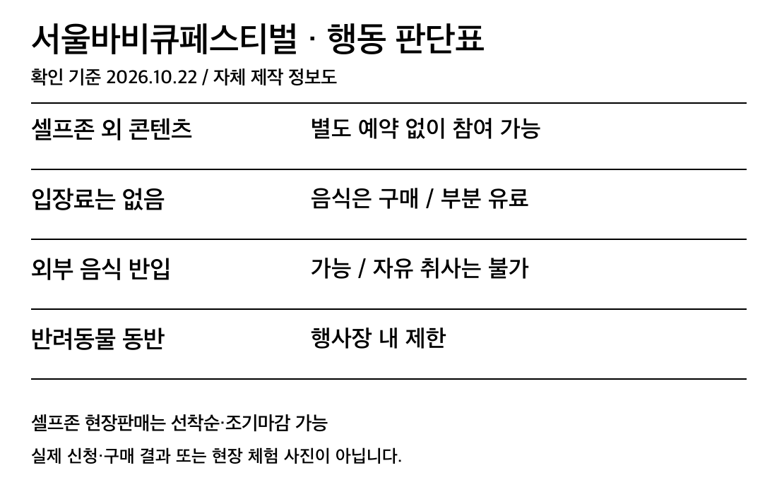 예약 없는 서울바비큐페스티벌 방문의 반입·취사 조건
