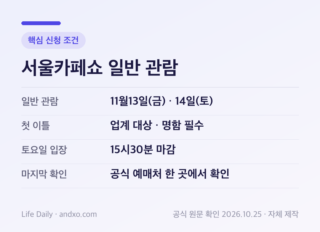 서울카페쇼 일반 관람 핵심 신청 조건: 일반 관람 11월13일(금) · 14일(토), 첫 이틀 업계 대상 · 명함 필수, 토요일 입장 15시30분 마감, 마지막 확인 공식 예매처 한 곳에서 확인
