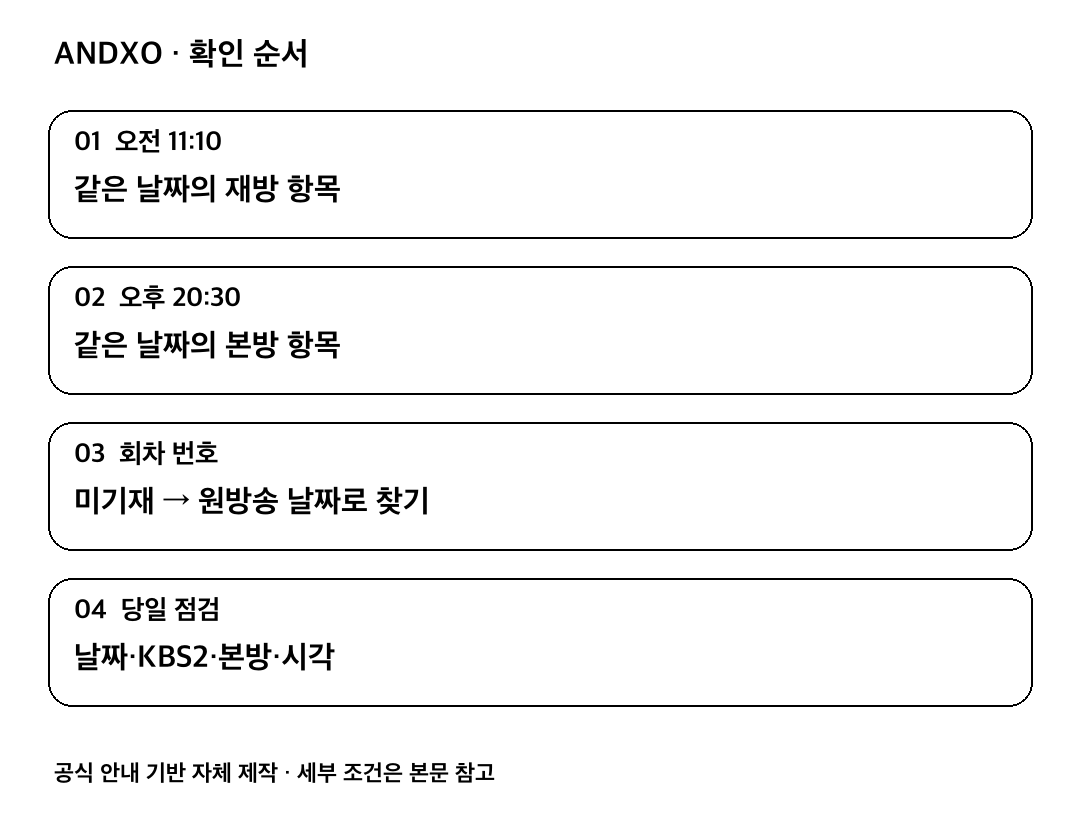 오전 11:10: 같은 날짜의 재방 항목; 오후 20:30: 같은 날짜의 본방 항목; 회차 번호: 미기재 → 원방송 날짜로 찾기; 당일 점검: 날짜·KBS2·본방·시각