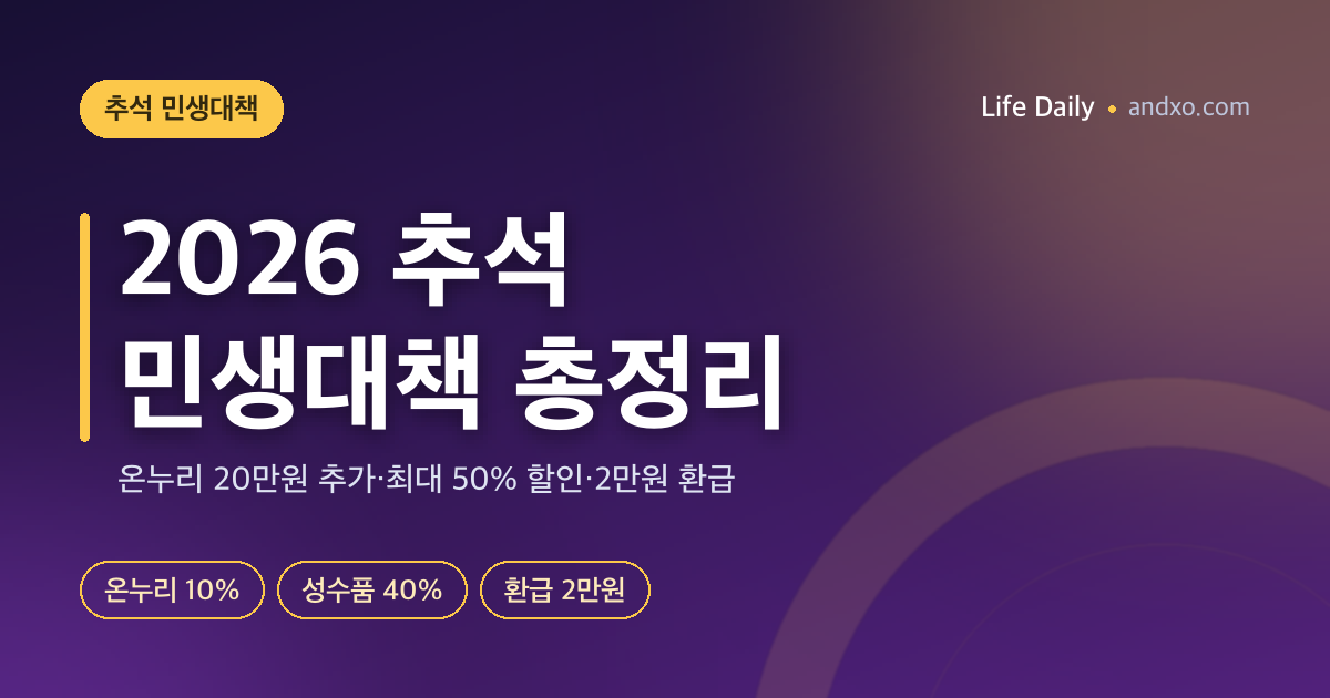 2026 추석 민생대책 총정리 — 온누리 20만원 추가·최대 50% 할인·2만원 환급 날짜별 정리