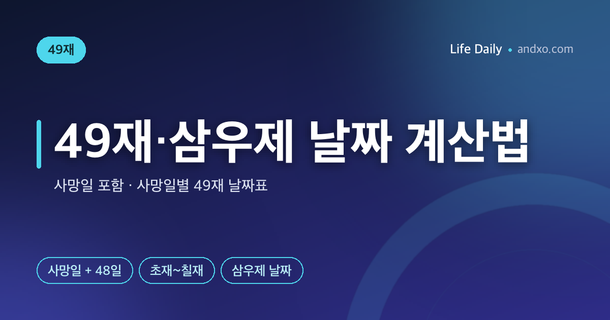 49재 날짜 계산법·삼우제 날짜 — 사망일 포함? 사망일별 49재 날짜표와 초재~칠재, 지내는 법