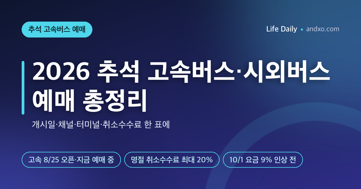 2026 추석 고속버스·시외버스 예매 총정리 — 개시일·채널별·터미널별·취소수수료 한 표에
