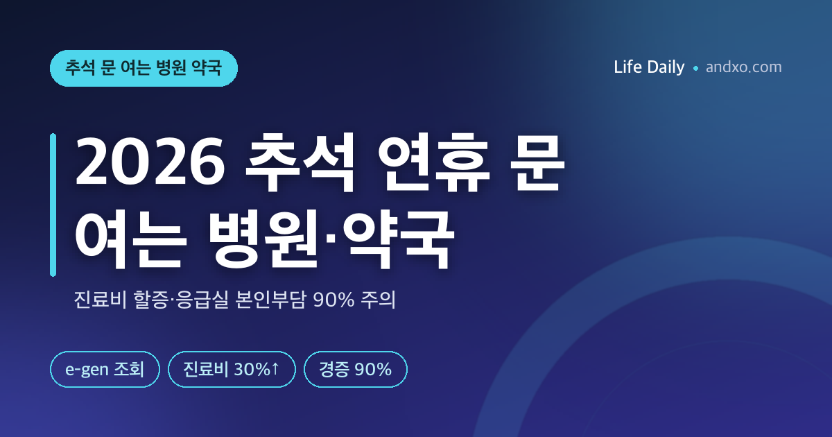 2026 추석 연휴 문 여는 병원·약국 찾는 법 — 진료비 할증·응급실 본인부담 90% 주의