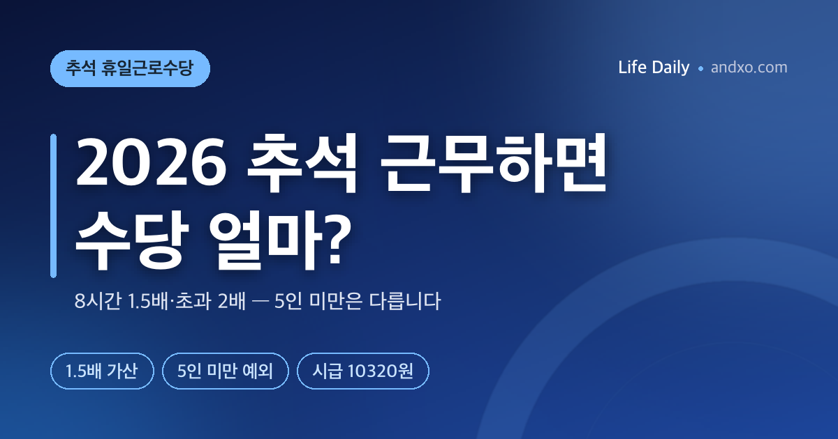 2026 추석 연휴 근무하면 수당 얼마? 휴일근로수당 계산법 — 5인 미만은 다릅니다