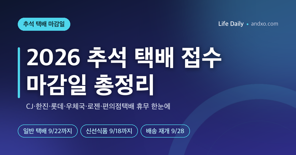 2026 추석 택배 접수 마감일 총정리 — CJ대한통운·한진·롯데·우체국·로젠·편의점택배 휴무일