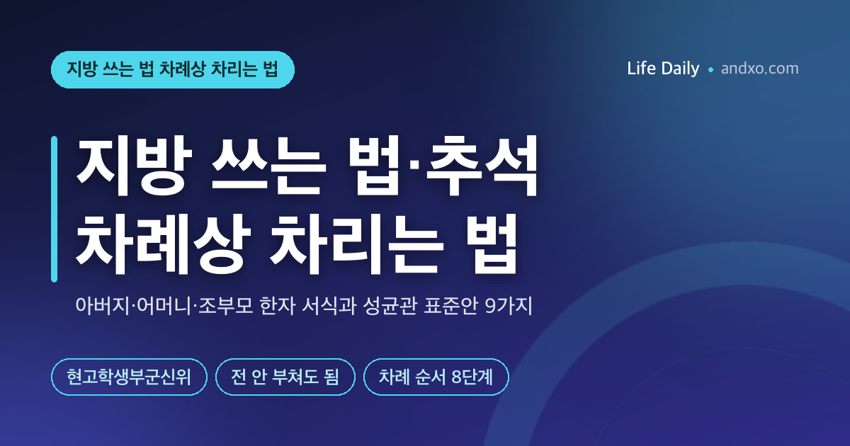 추석 차례상 차리는 법·지방 쓰는 법 — 성균관 표준안 9가지, 전 안 부쳐도 되는 이유, 차례 순서 (2026)