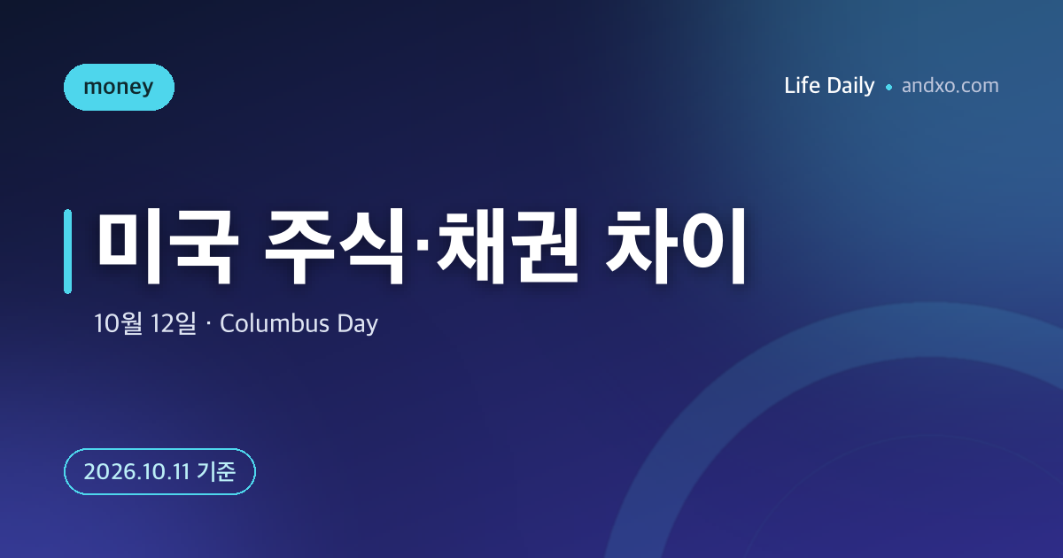 콜럼버스데이 10월 12일 미국 채권은 쉬고 주식은 열리나? SIFMA 권고의 범위