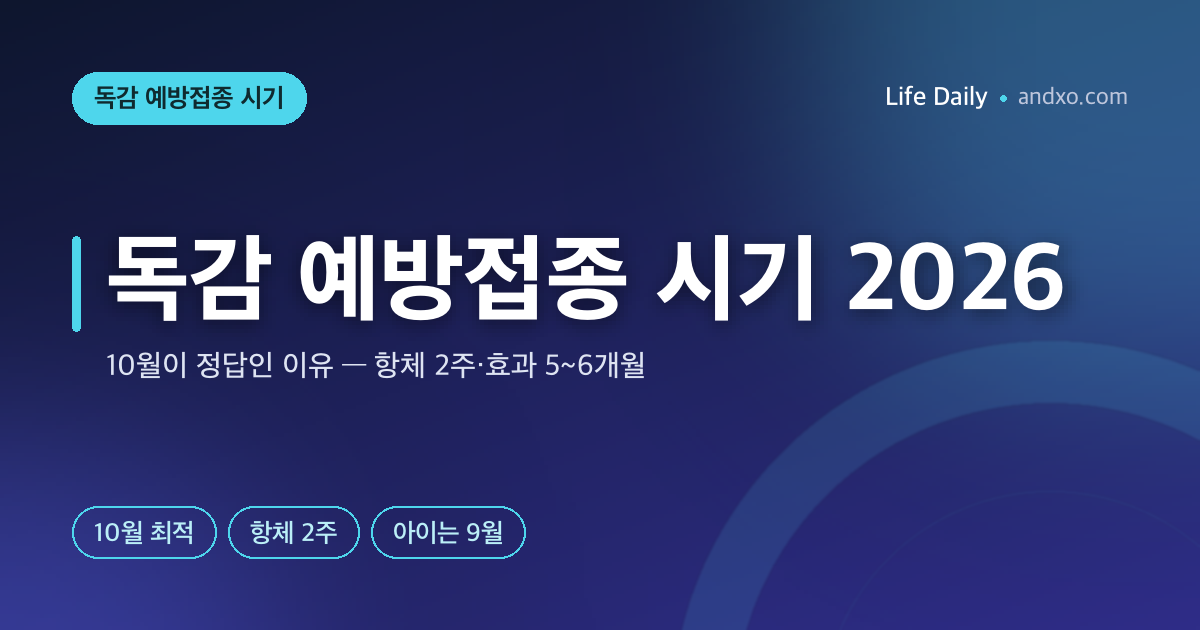 독감 예방접종 시기 2026 — 언제 맞아야 가장 효과적일까 (10월이 정답인 이유)