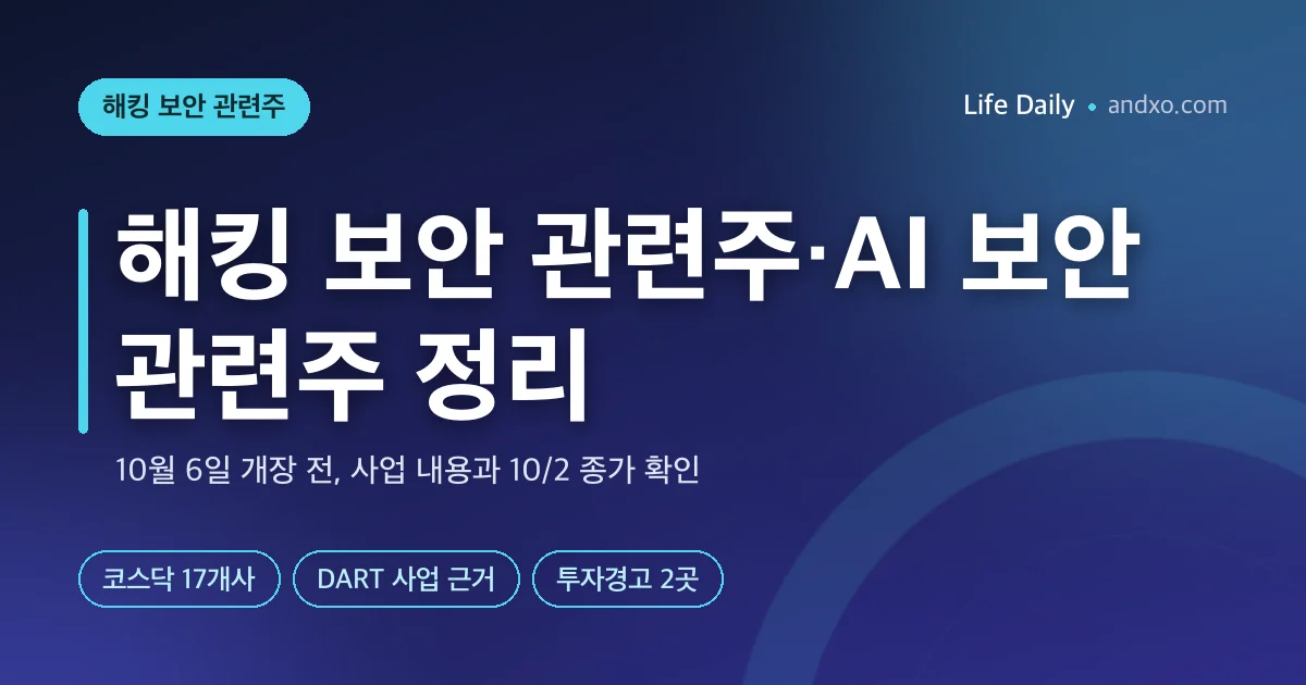 해킹 보안 관련주·AI 보안 관련주 어떤 기업? 10월 6일 개장 전 사업 내용·10/2 종가 정리