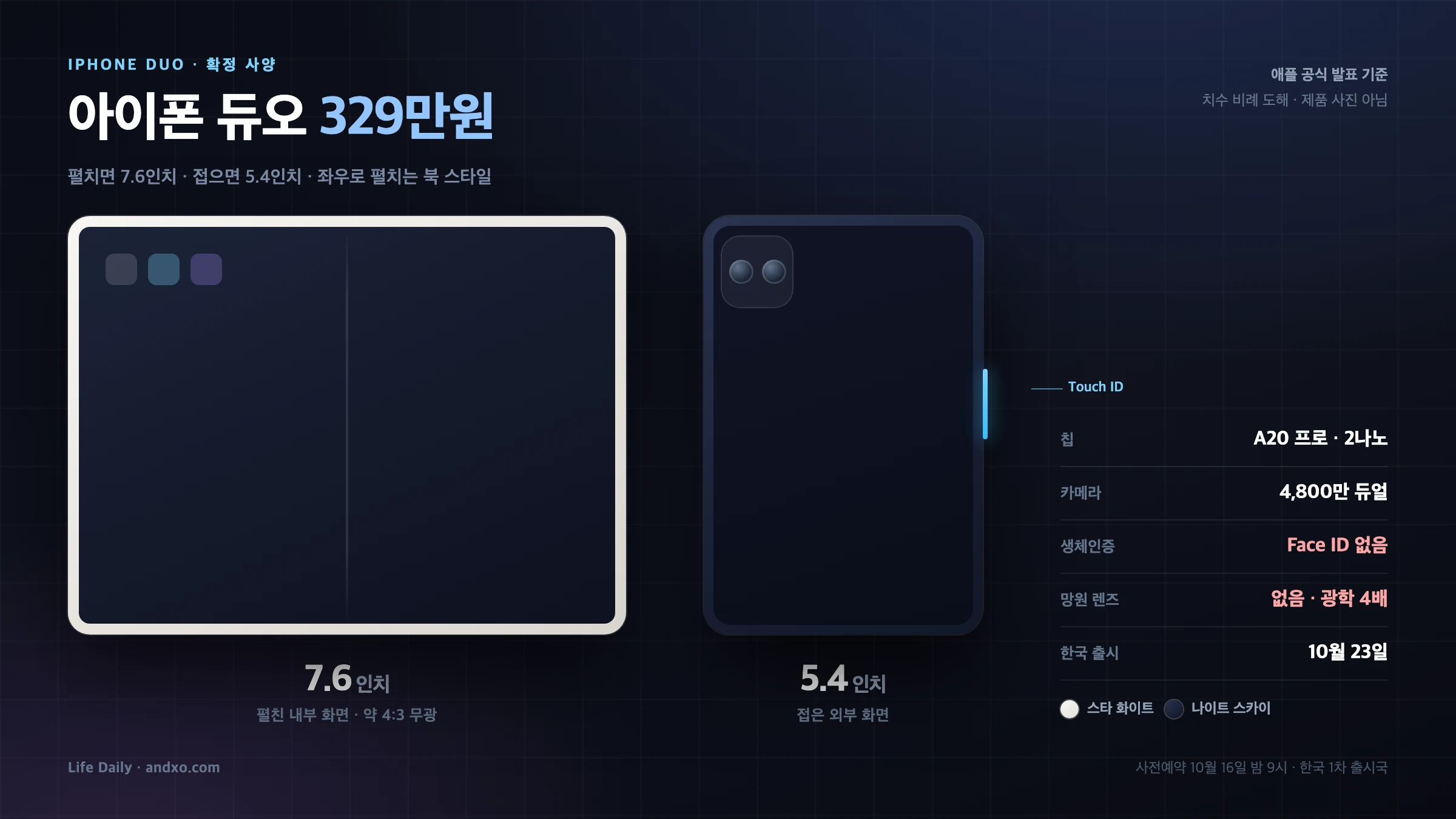 아이폰 듀오 제품 도해 — 펼친 7.6인치 상태와 접은 5.4인치 상태, 스타 화이트와 나이트 스카이 두 색상
