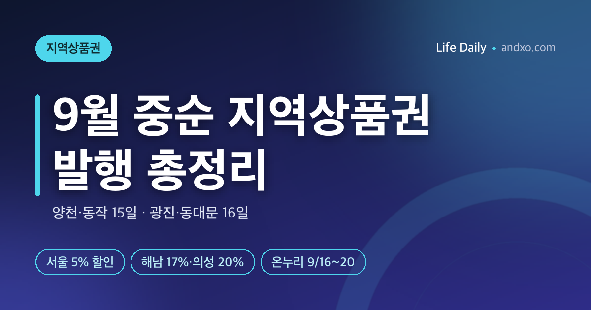 9월 중순 지역상품권 판매 총정리 — 양천·동작 15일, 광진·동대문 16일 발행 일정과 할인율