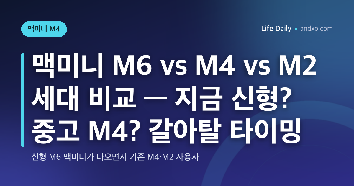맥미니 M6 vs M4 vs M2 세대 비교 — 지금 신형? 중고 M4? 갈아탈 타이밍