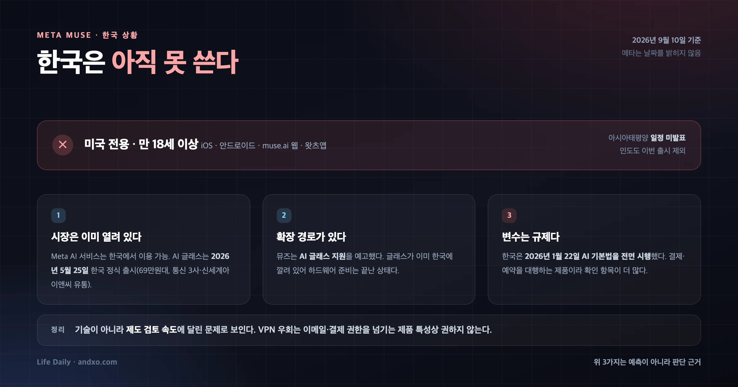 메타 뮤즈 한국 상황 — 현재 미국 전용, 한국 출시 일정 미발표, 시기를 판단할 근거 세 가지
