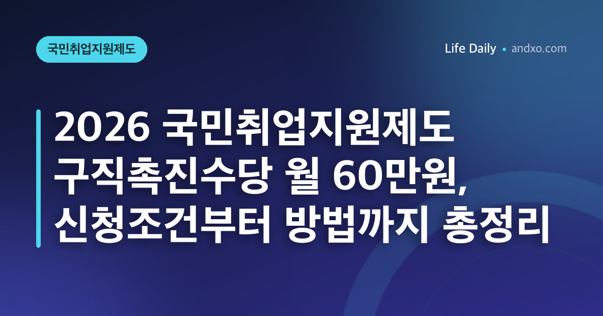 2026 국민취업지원제도 구직촉진수당 월 60만~100만원 — Ⅰ·Ⅱ유형 자격, 신청 방법, 서류 총정리