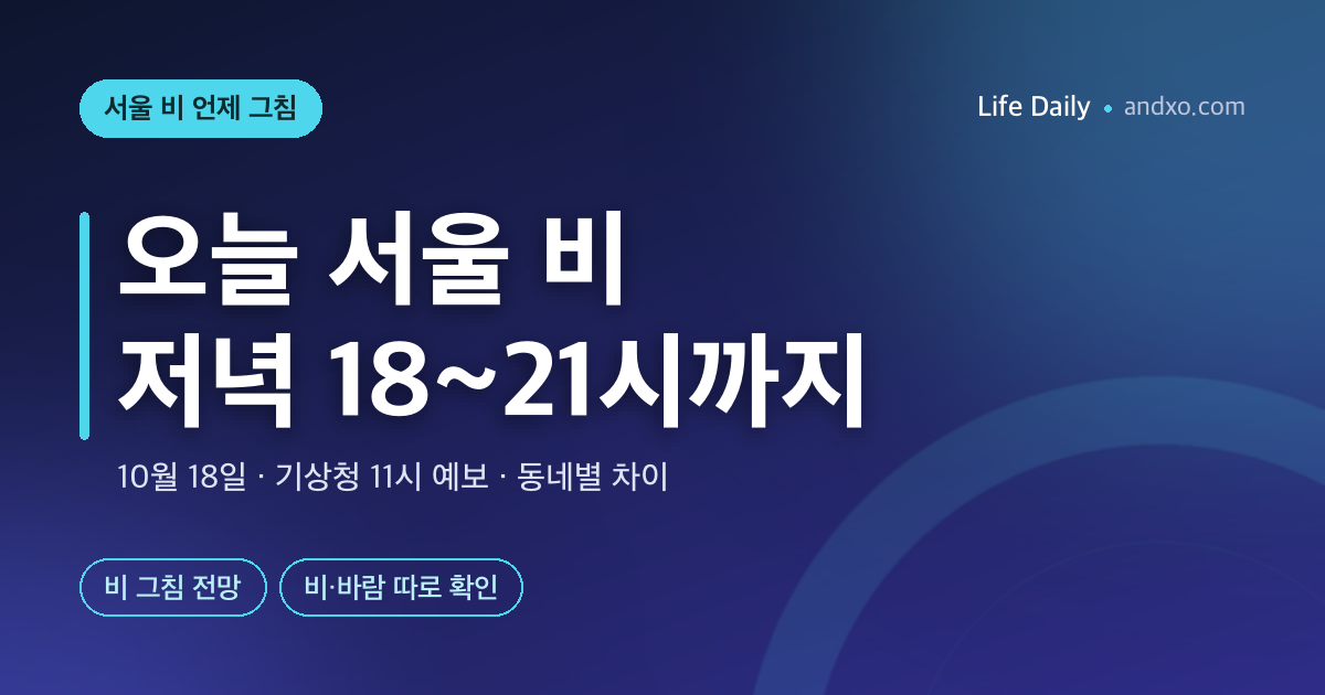 오늘 서울 비 언제 그치나요? 10월 18일 저녁 18~21시 전망·비바람 주의