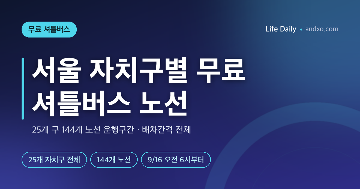 서울 자치구별 무료 셔틀버스 노선 전체 — 25개 구 144개 노선 운행구간·배차간격 총정리 (9/16 버스 파업)