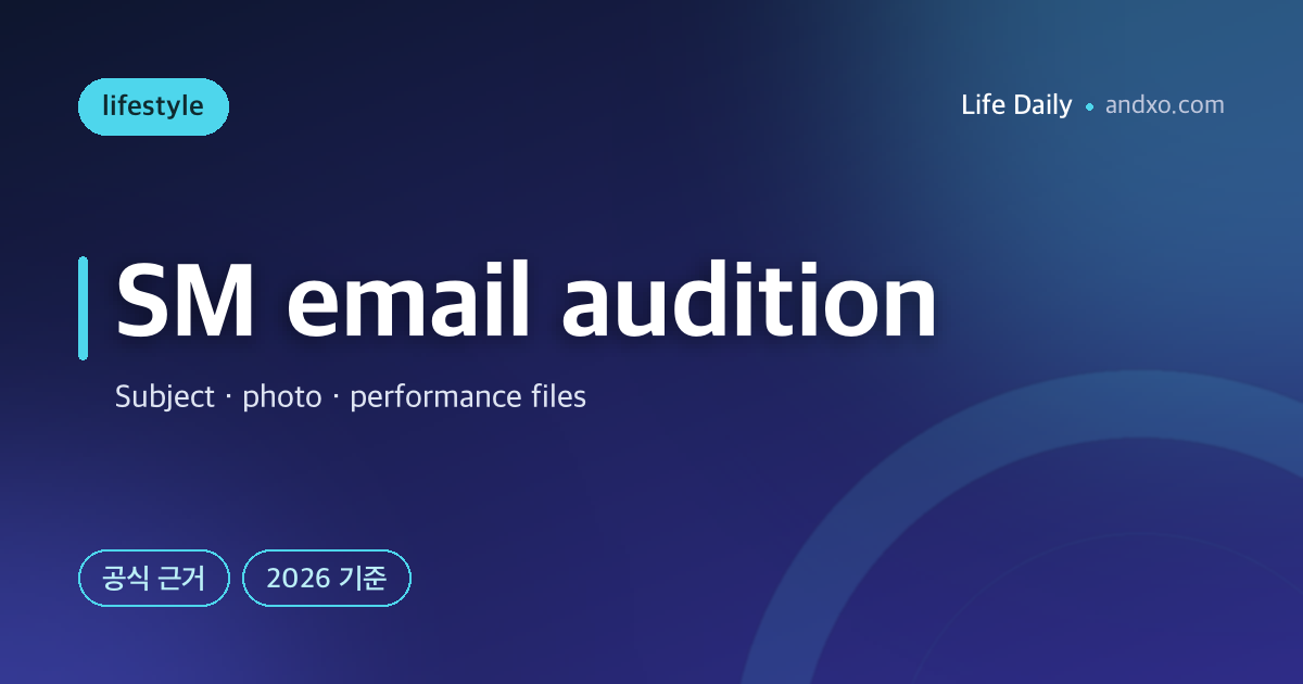 SM email audition: what belongs in the subject line and attachments?