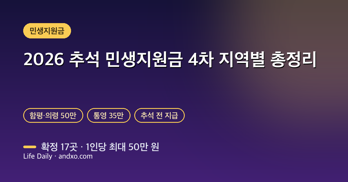 2026년 추석 전 민생지원금 4차 나왔다! 지역별 지급액 및 신청 방법 총정리