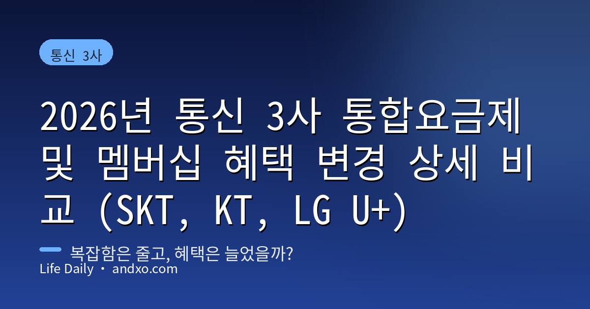 2026년 통신 3사 통합요금제 및 멤버십 혜택 변경 상세 비교 (SKT, KT, LG U+)